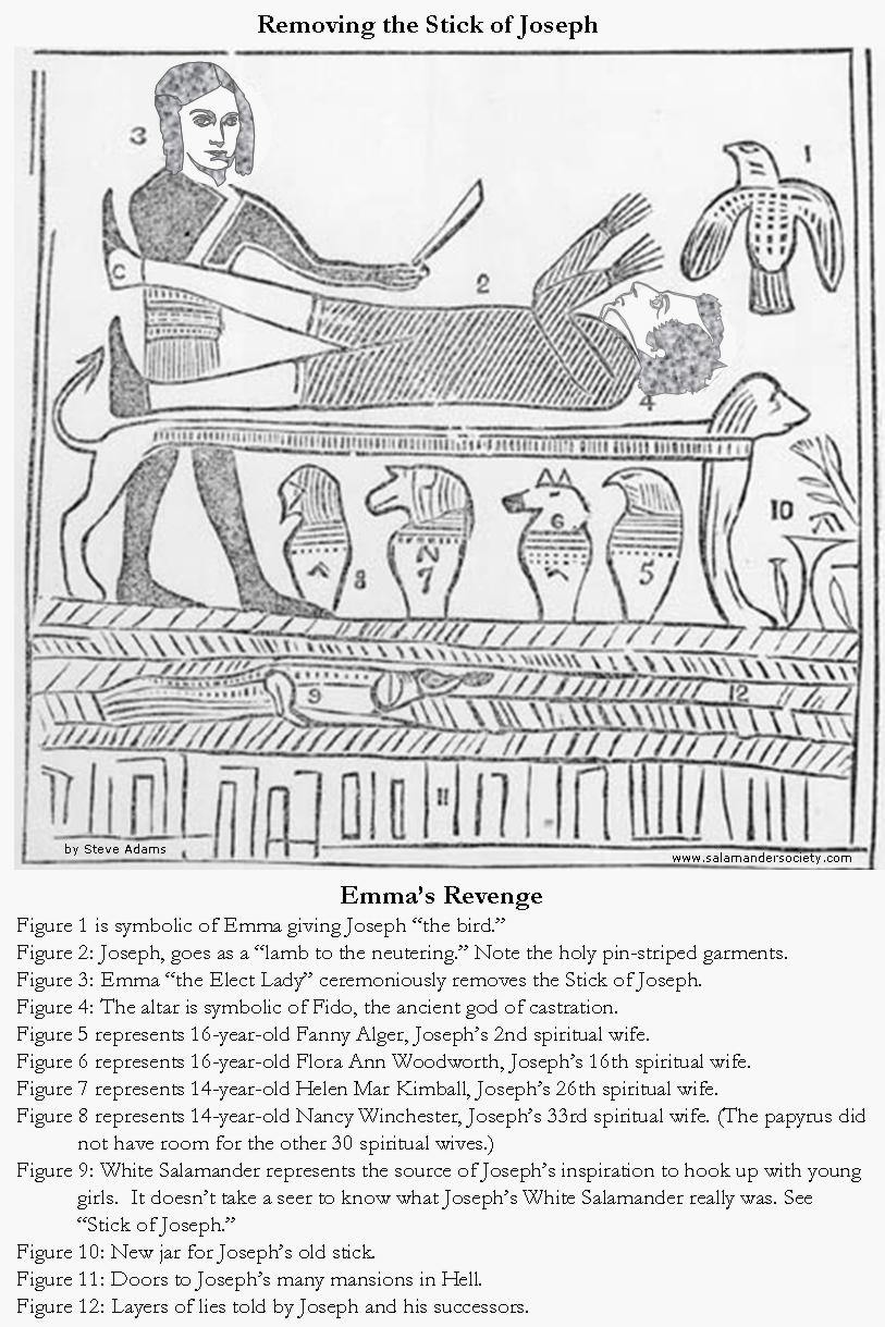 Stick Joseph Smith and Emma.